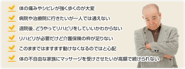 体の痛みやシビレが強く歩くのが大変・・・